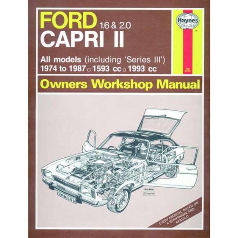 Haynes Repair Manual – Ford Capri MKII & III 1974-1987, 283