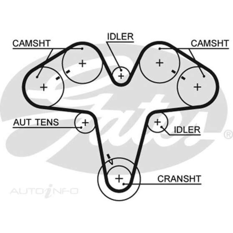 Gates Timing Belt – T1044