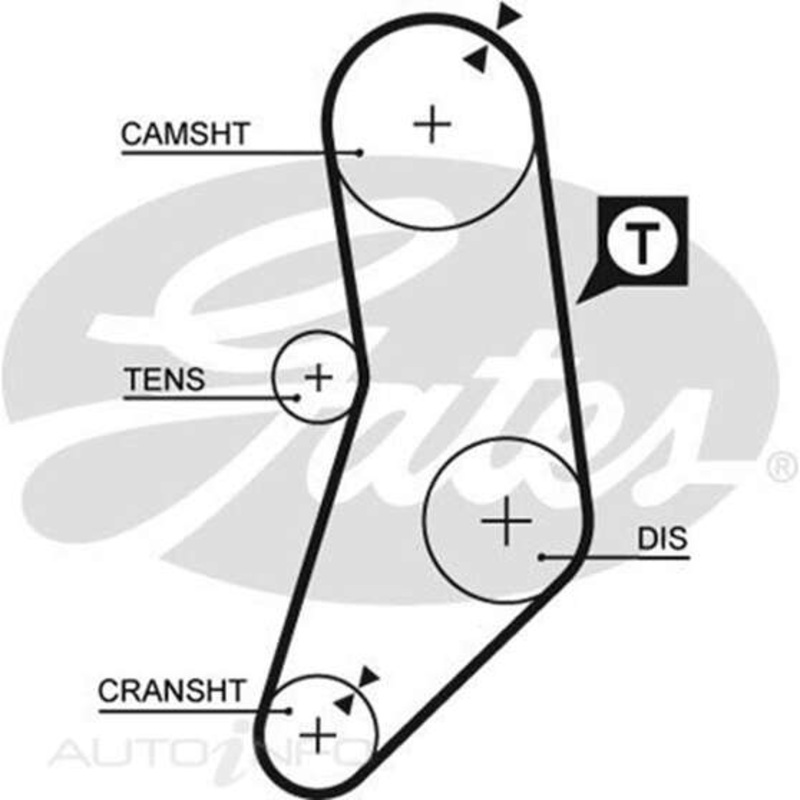 Gates Timing Belt – T131
