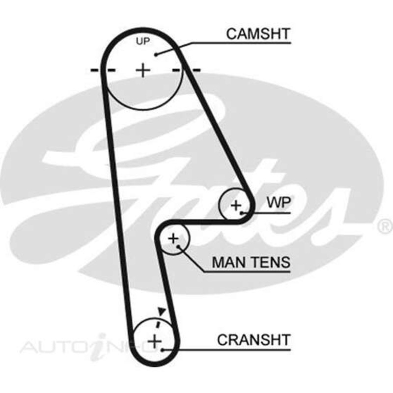 Gates Timing Belt – T1322